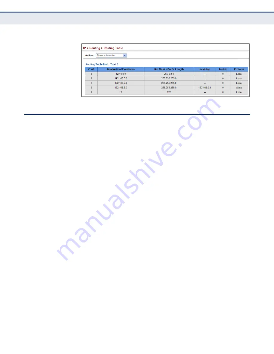 Edge-Core ECS4660-28F Скачать руководство пользователя страница 757