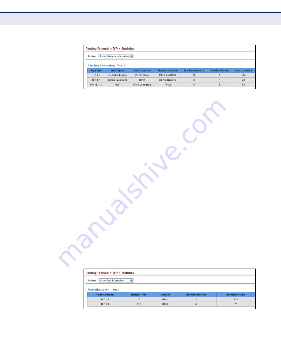 Edge-Core ECS4660-28F Management Manual Download Page 787