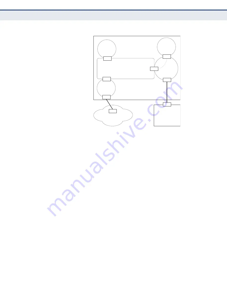 Edge-Core ECS4660-28F Management Manual Download Page 789