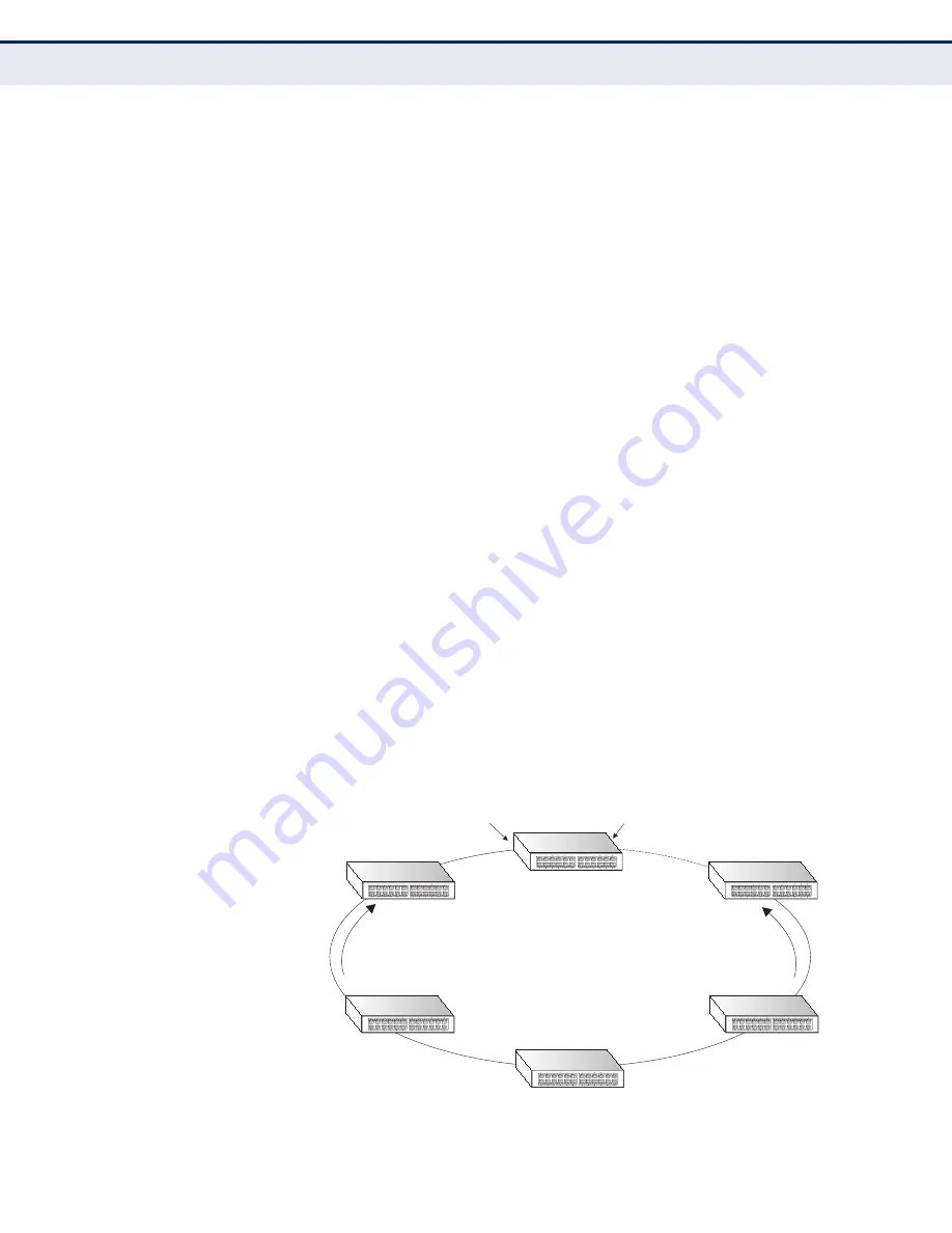 Edge-Core ECS4810-12M Layer 2 Management Manual Download Page 440