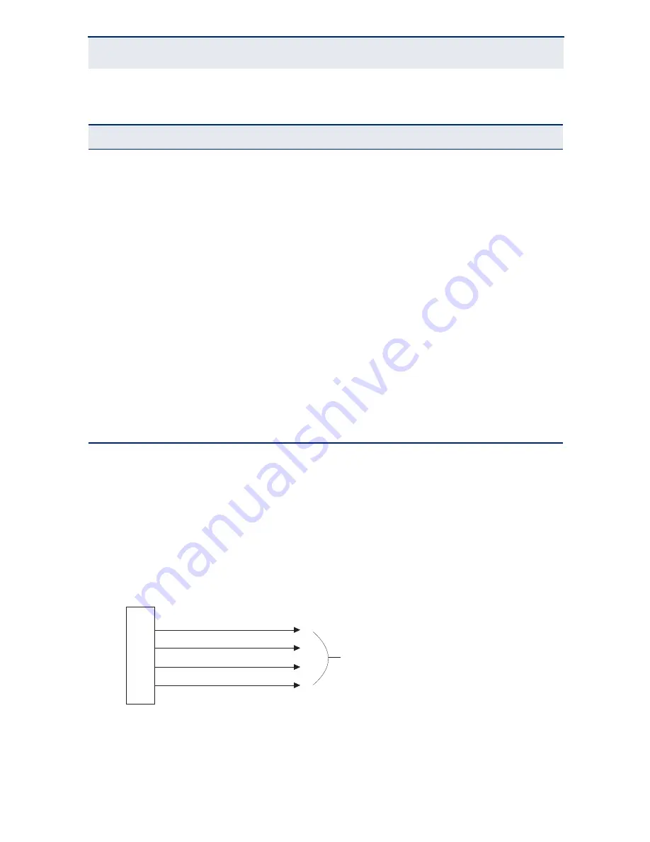 Edge-Core ECS4810-12M Installation Manual Download Page 43