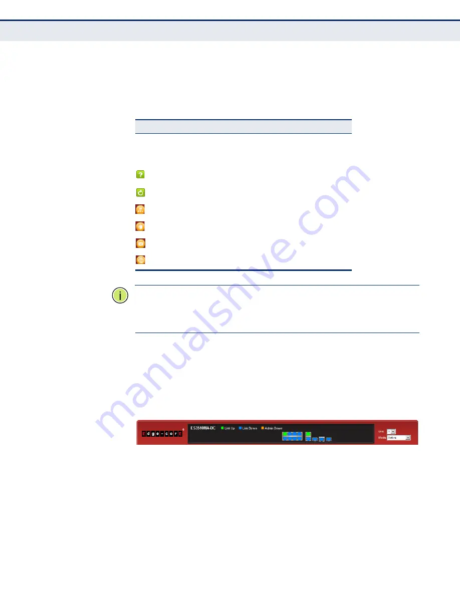 Edge-Core ES3510MA-DC Скачать руководство пользователя страница 85