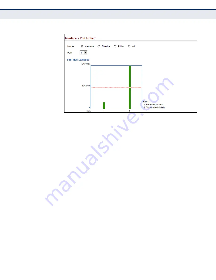 Edge-Core ES3510MA-DC Management Manual Download Page 142