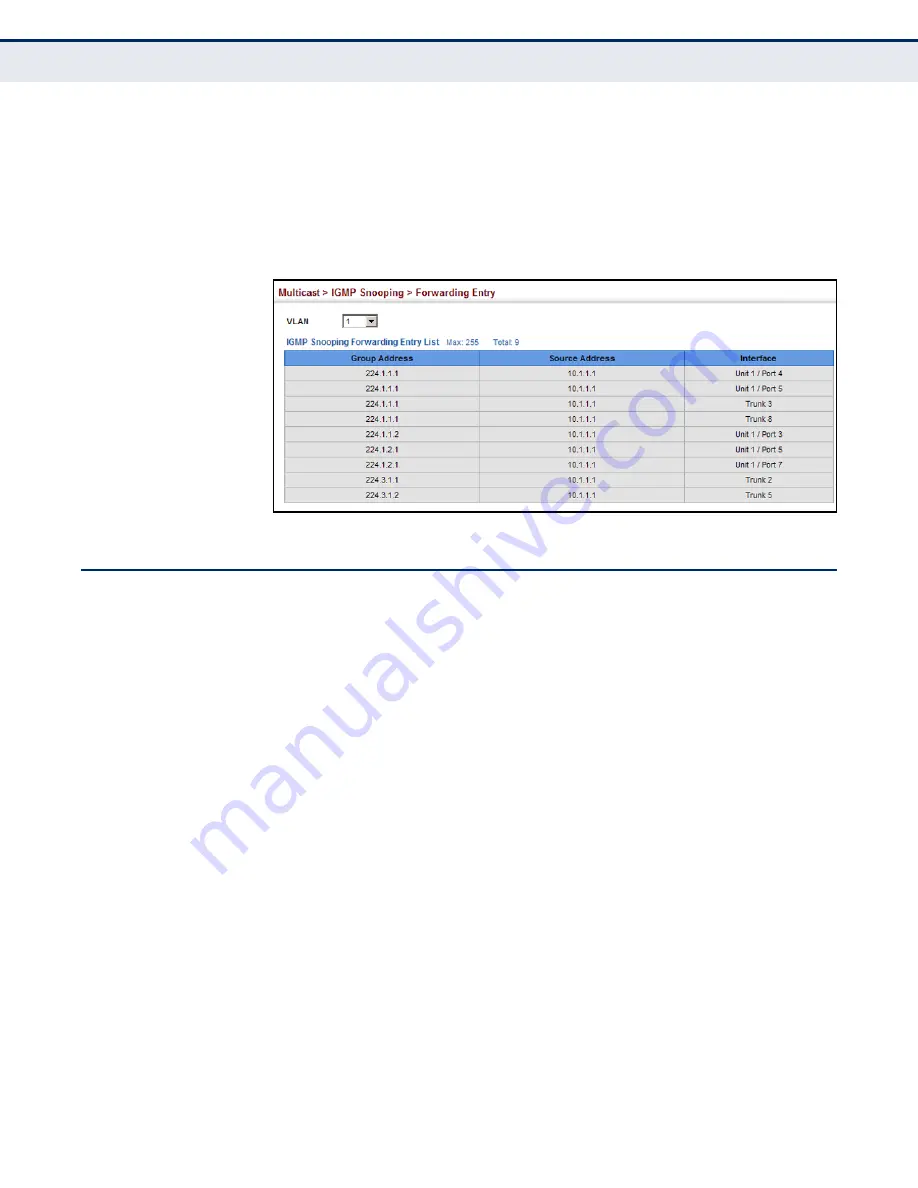 Edge-Core ES3510MA-DC Management Manual Download Page 470