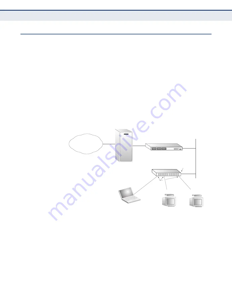 Edge-Core ES3510MA-DC Management Manual Download Page 476