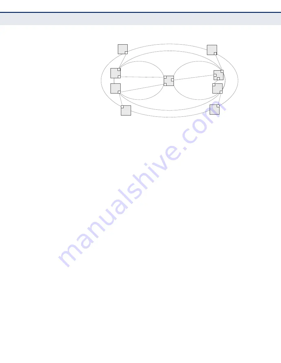 Edge-Core ES3510MA-DC Management Manual Download Page 959