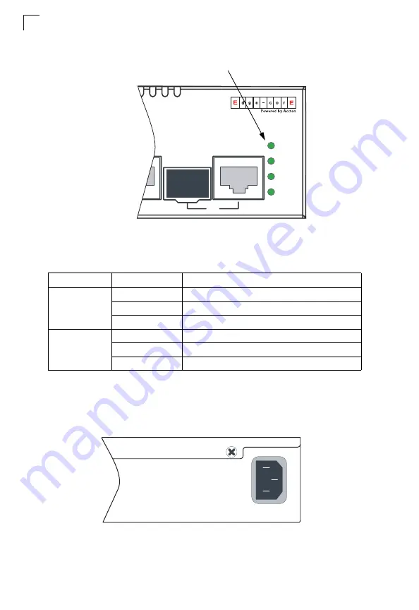 Edge-Core ES3526XA Installation Manual Download Page 22