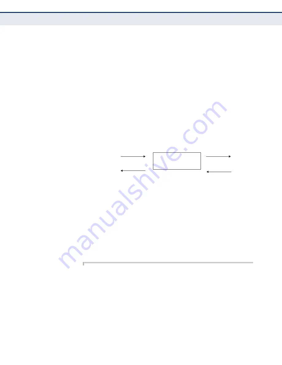 Edge-Core ES3528MV2 Management Manual Download Page 1152