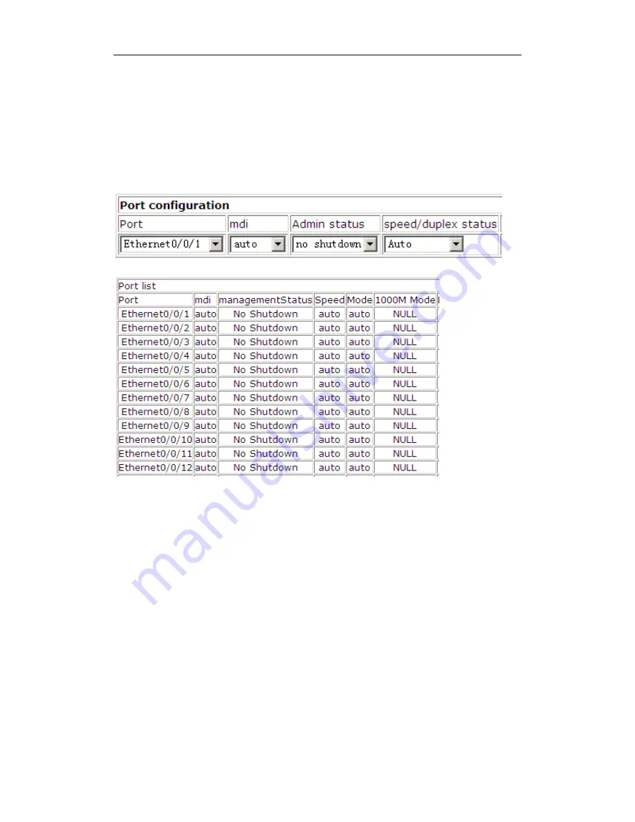 Edge-Core ES3628EA User Manual Download Page 131