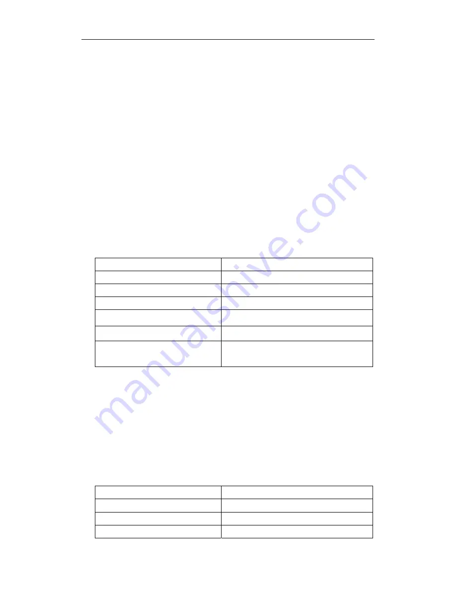 Edge-Core ES3628EA User Manual Download Page 270