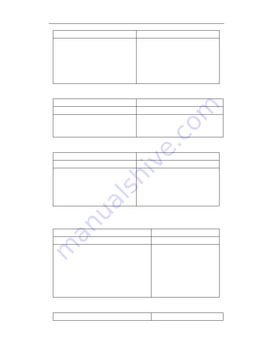 Edge-Core ES3628EA User Manual Download Page 482