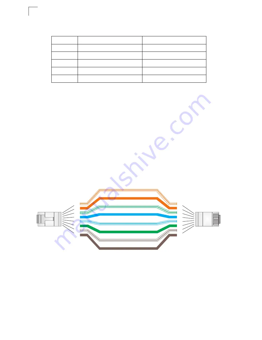 Edge-Core ES4324 Installation Manual Download Page 46