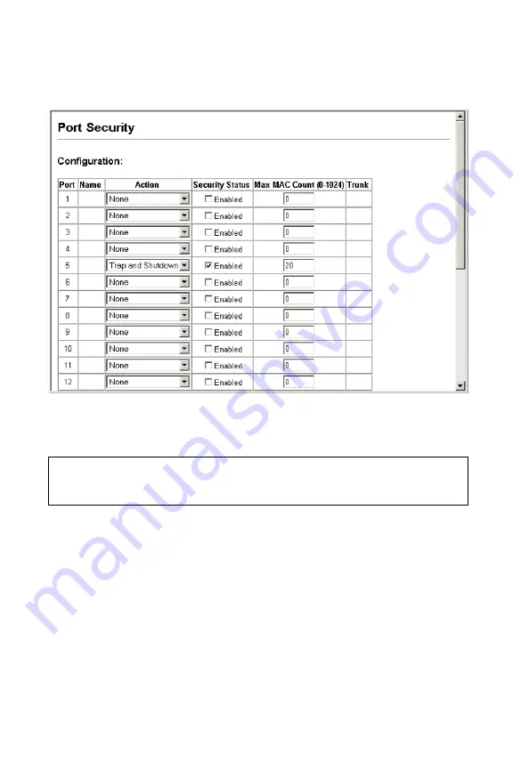 Edge-Core ES4524M-PoE Management Manual Download Page 124