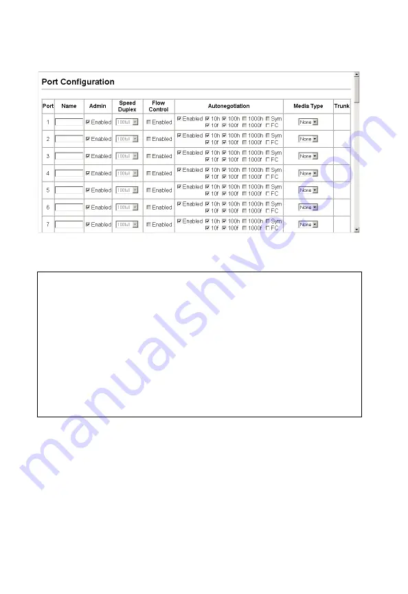 Edge-Core ES4524M-PoE Management Manual Download Page 148