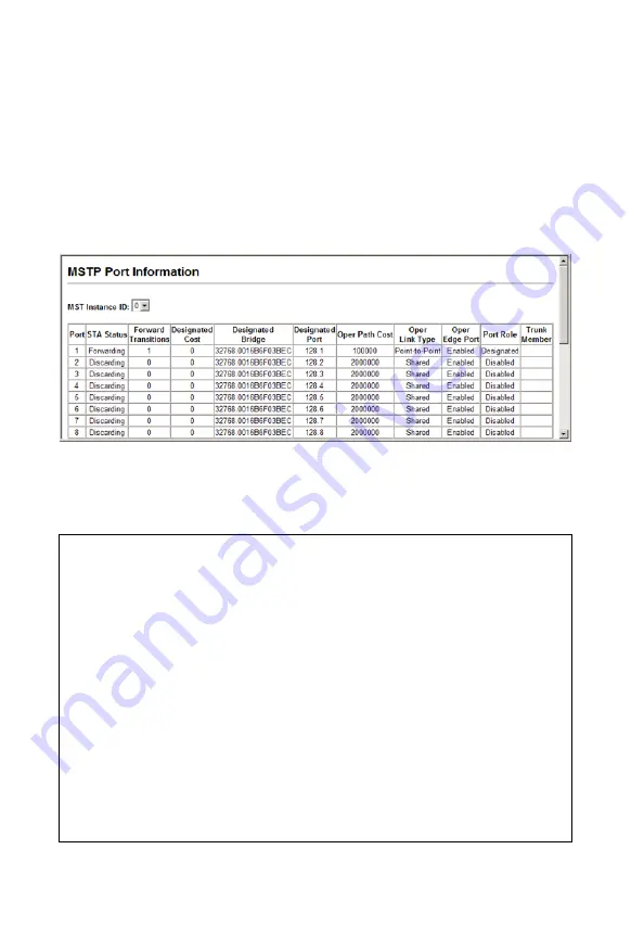 Edge-Core ES4524M-PoE Management Manual Download Page 198