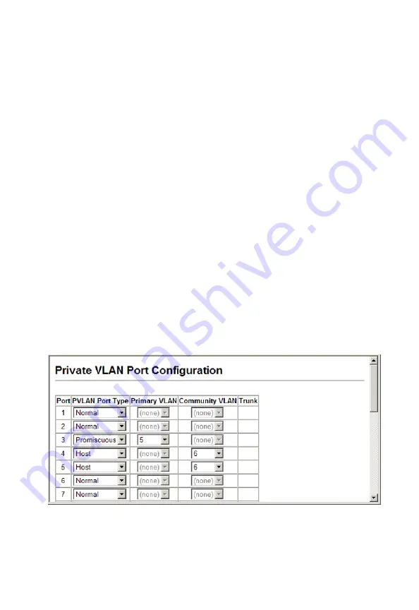 Edge-Core ES4524M-PoE Management Manual Download Page 217