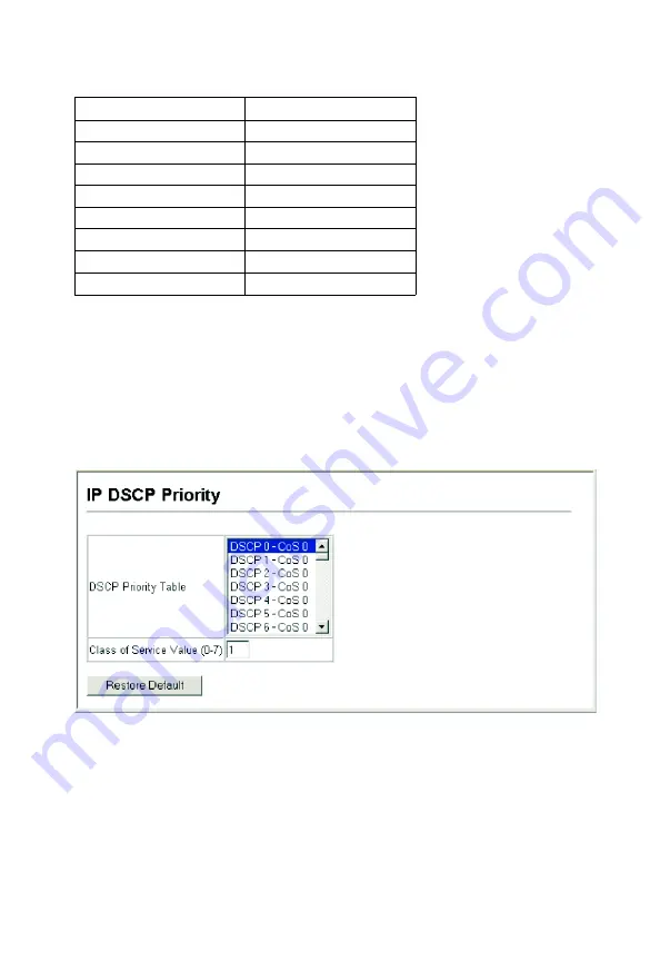 Edge-Core ES4524M-PoE Management Manual Download Page 237