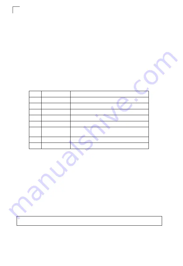 Edge-Core ES4524M-PoE Management Manual Download Page 310