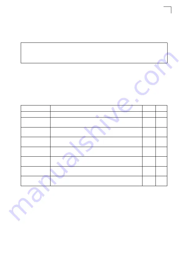 Edge-Core ES4524M-PoE Management Manual Download Page 385