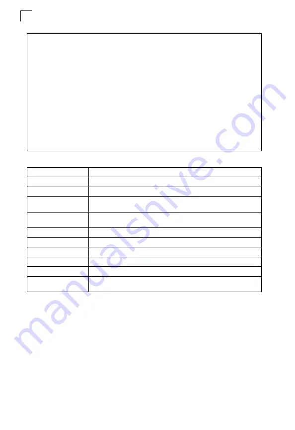 Edge-Core ES4524M-PoE Management Manual Download Page 426