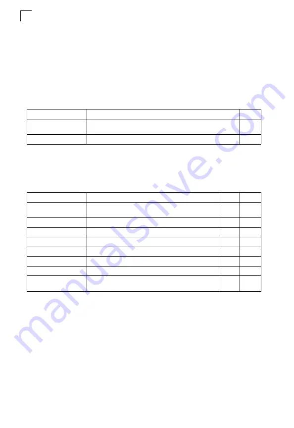 Edge-Core ES4524M-PoE Management Manual Download Page 504