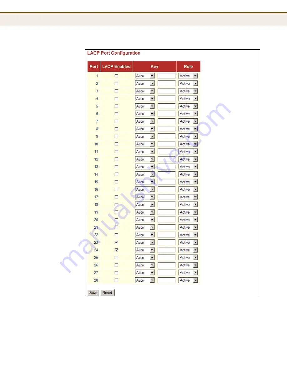 Edge-Core ES4528V-38 Скачать руководство пользователя страница 75