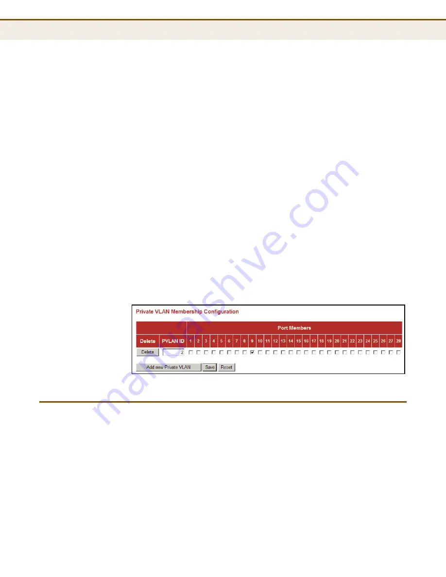 Edge-Core ES4528V-38 Management Manual Download Page 106