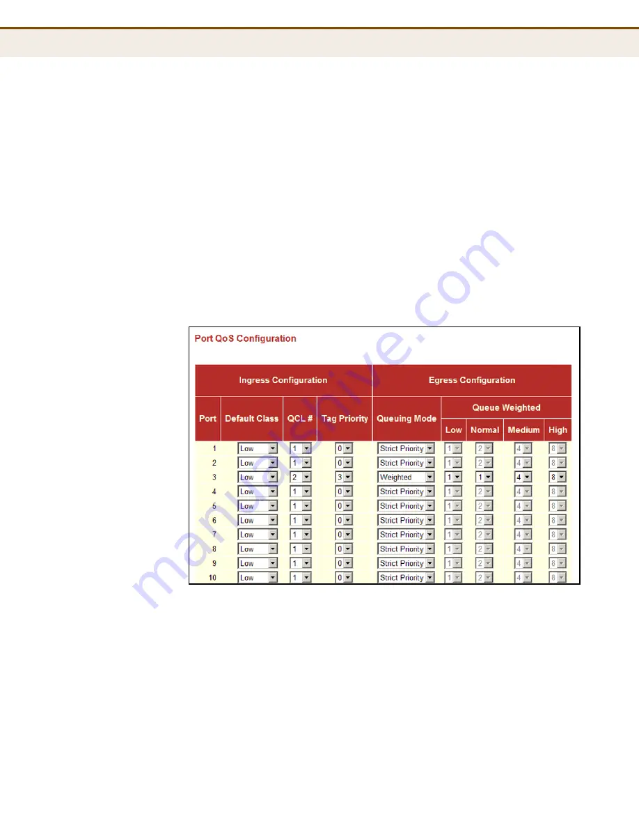 Edge-Core ES4528V-38 Скачать руководство пользователя страница 109