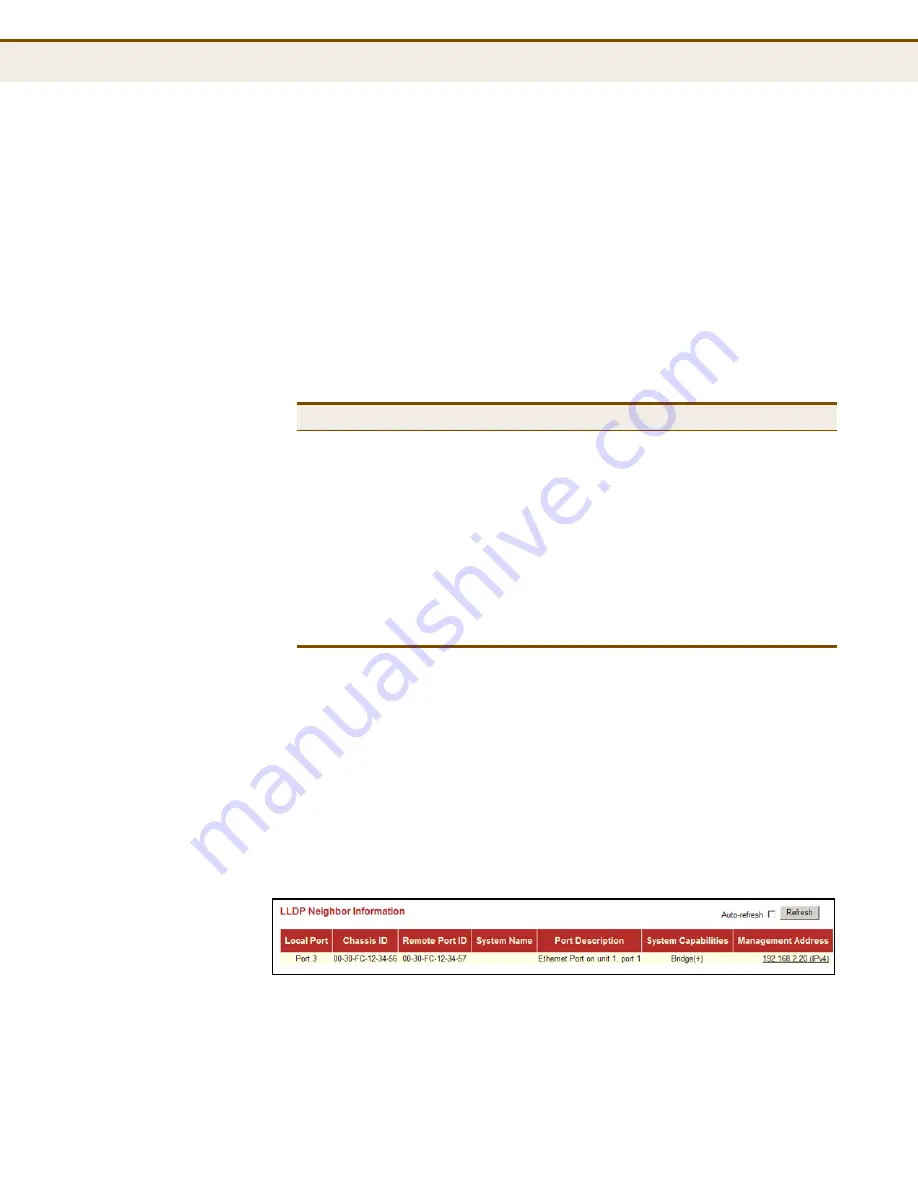 Edge-Core ES4528V-38 Скачать руководство пользователя страница 177