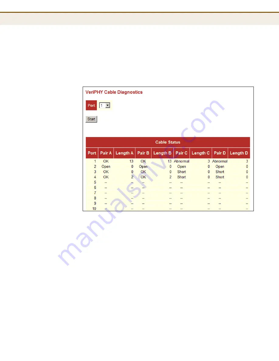 Edge-Core ES4528V-38 Скачать руководство пользователя страница 185