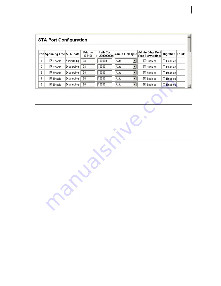 Edge-Core ES4612 Management Manual Download Page 165