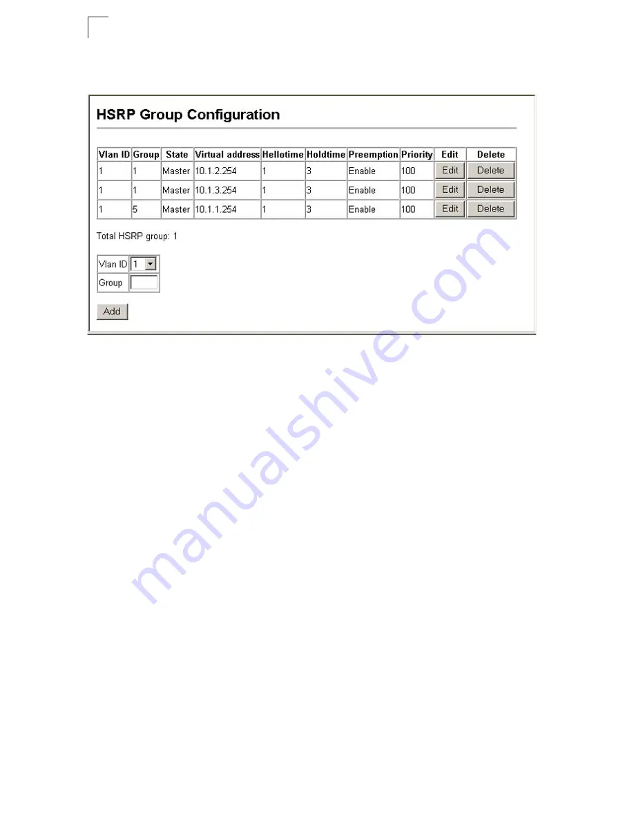 Edge-Core ES4612 Management Manual Download Page 238