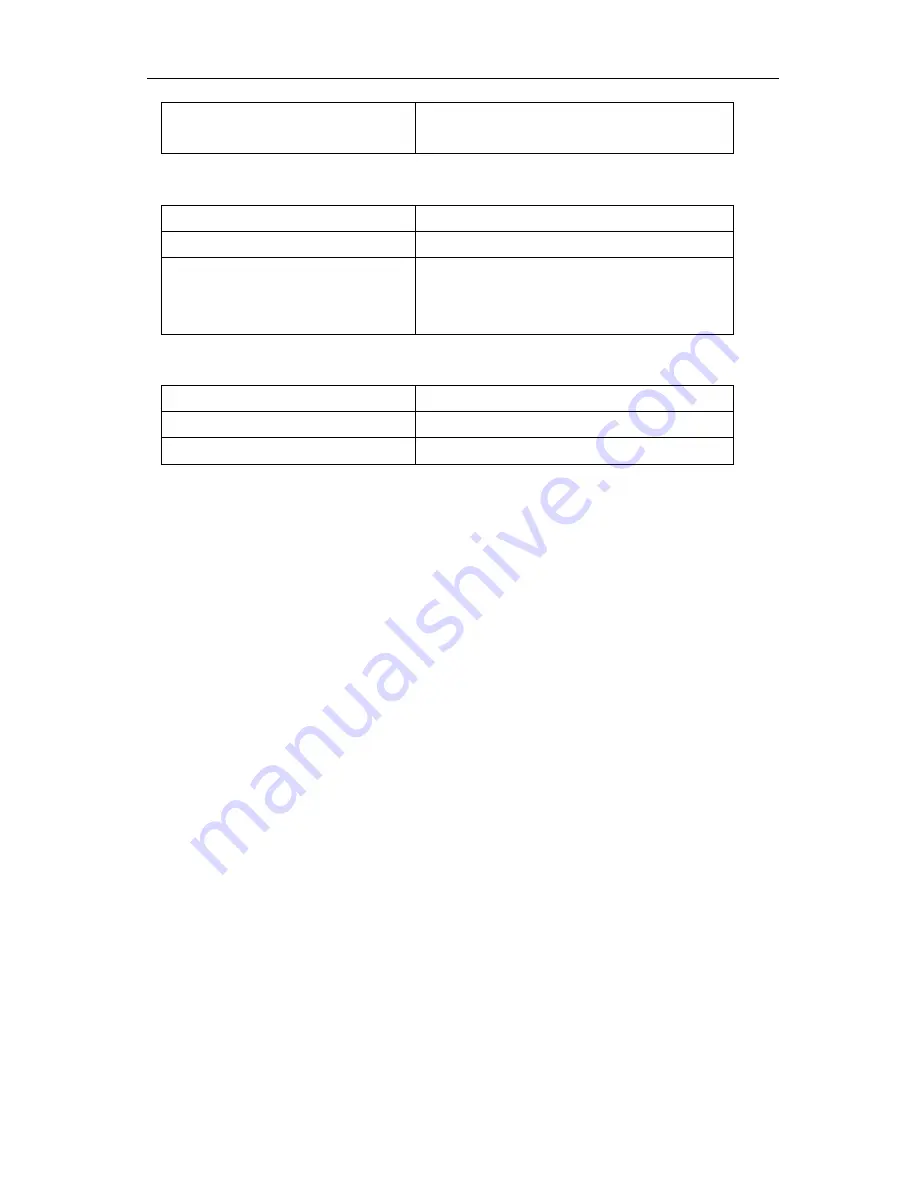 Edge-Core ES4624-SFP Routing Management Manual Download Page 94