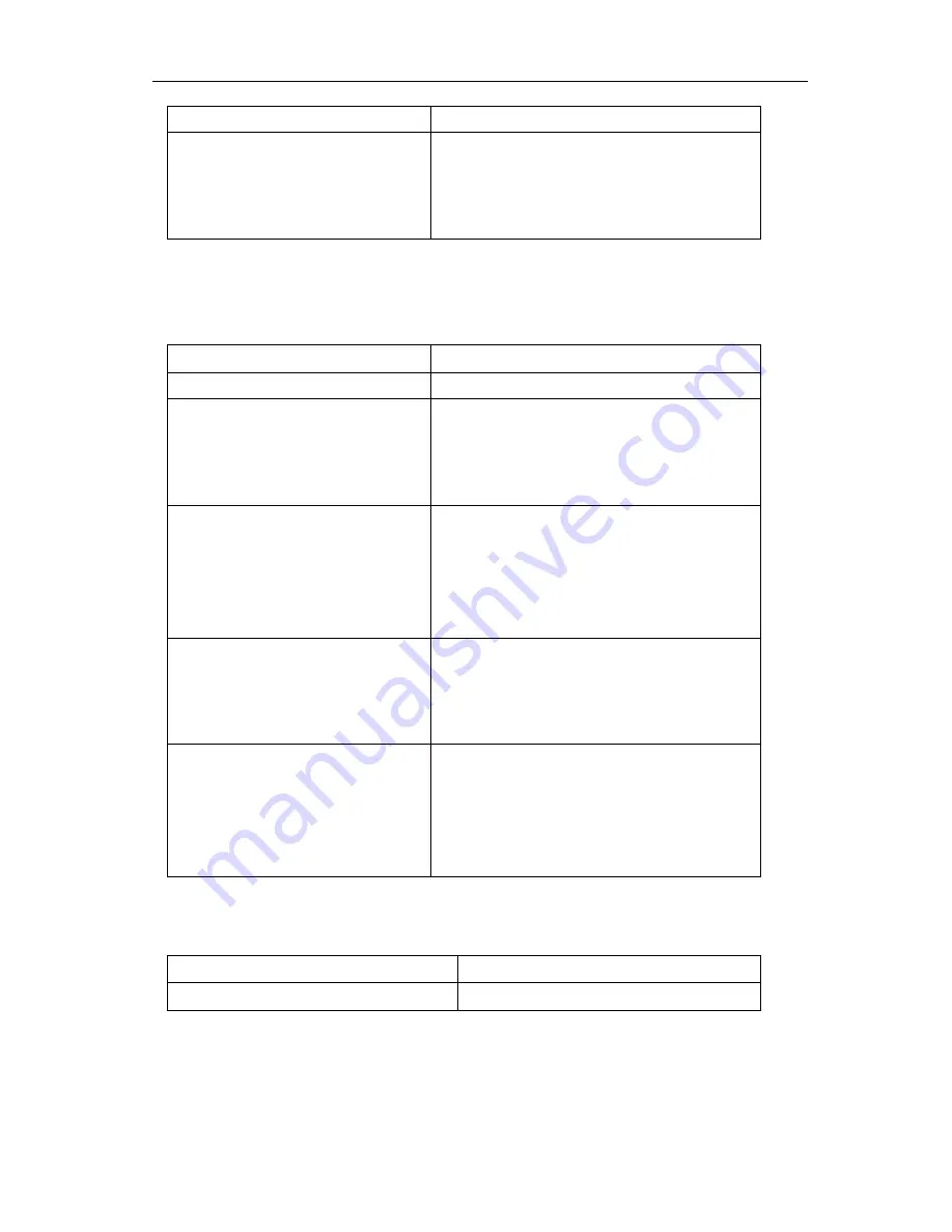 Edge-Core ES4624-SFP Routing Management Manual Download Page 142