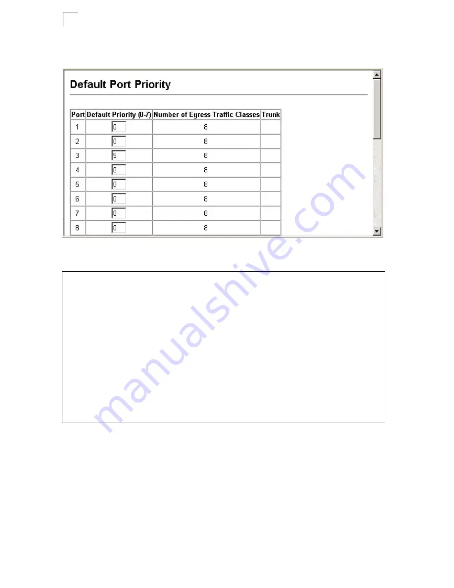 Edge-Core ES4626F Management Manual Download Page 266