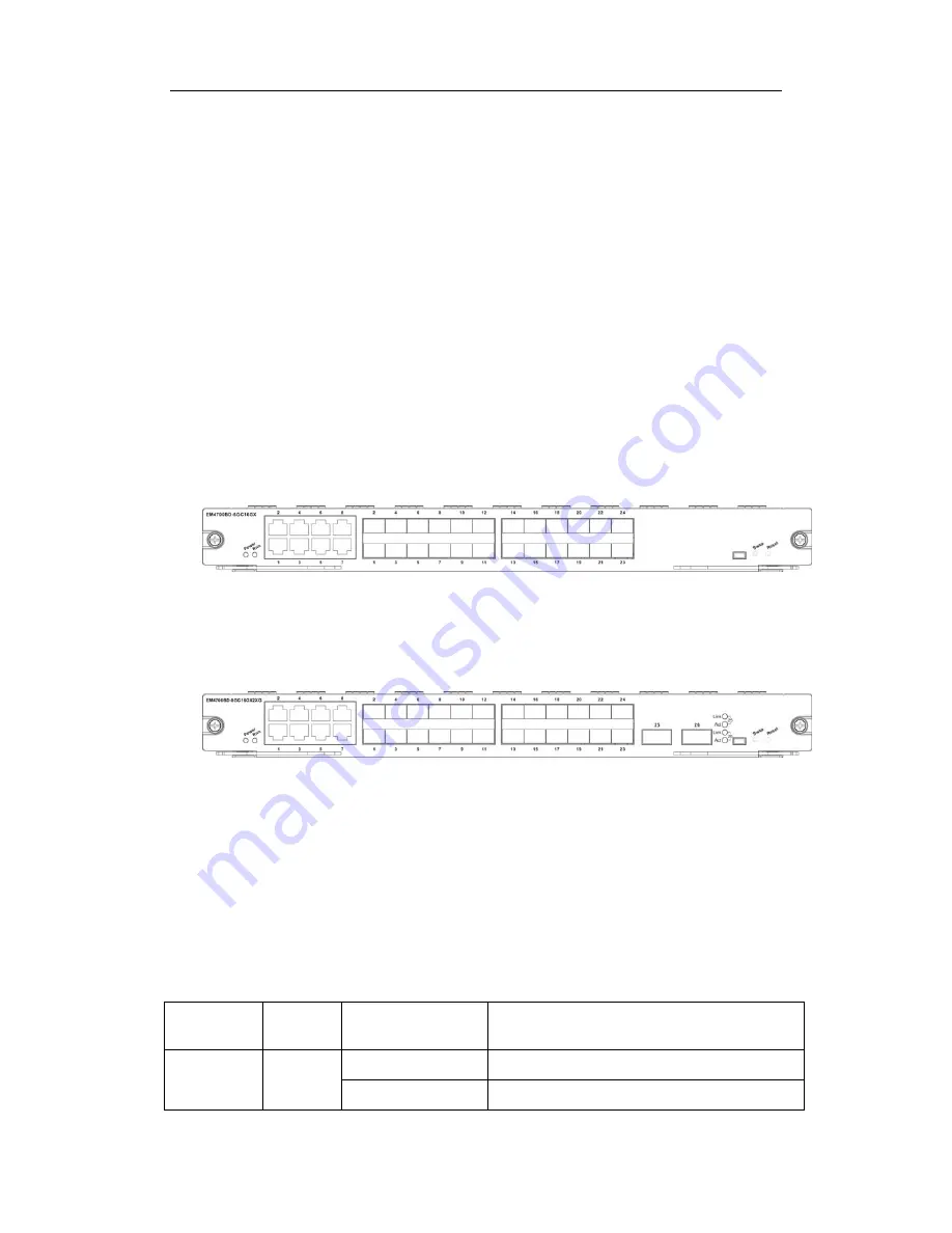 Edge-Core ES4704BD Скачать руководство пользователя страница 34