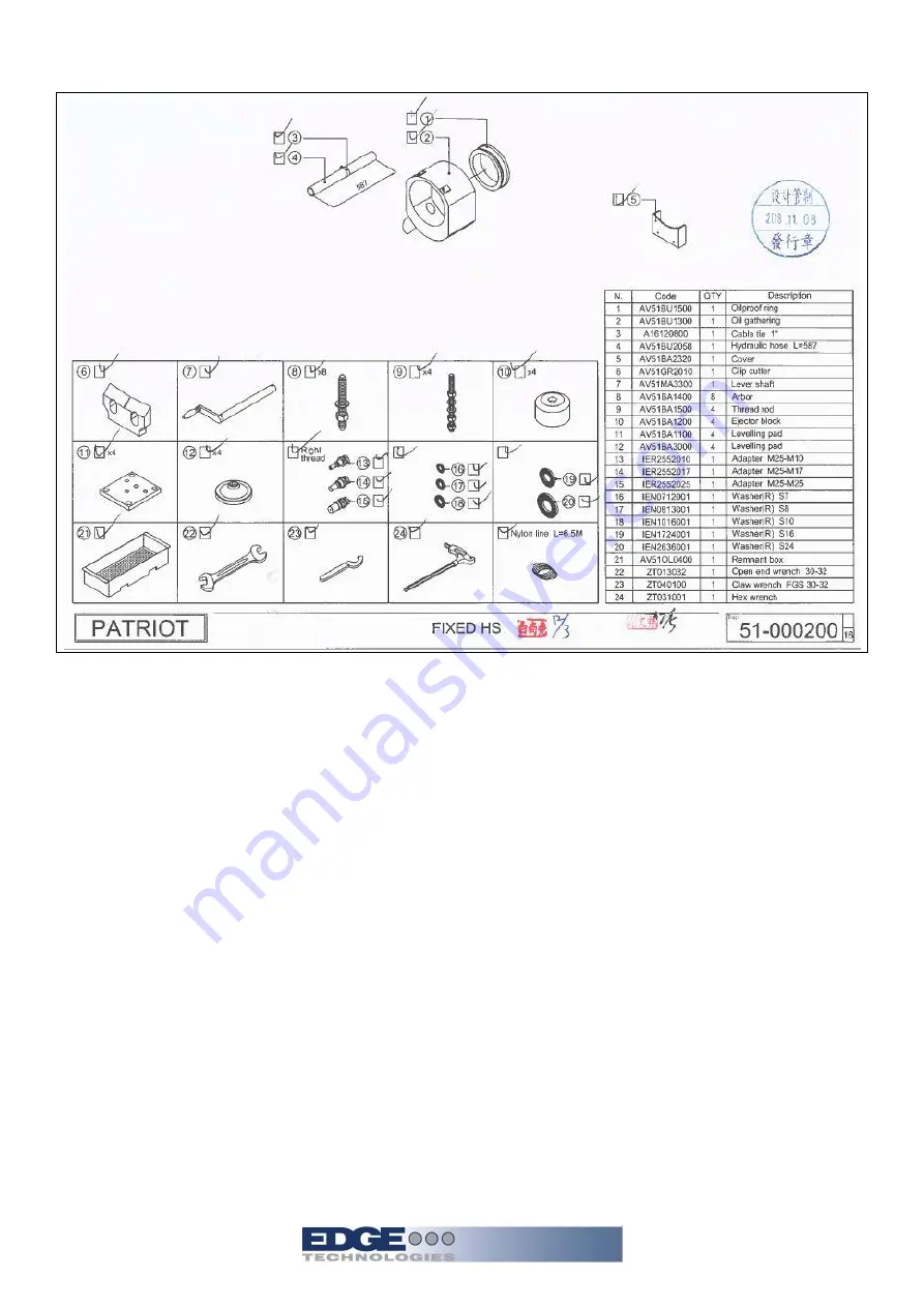 Edge Technologies Patriot 338 Operation Manual Download Page 33