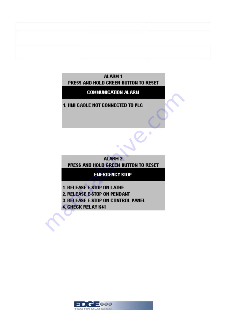 Edge Technologies Patriot 338 Operation Manual Download Page 152