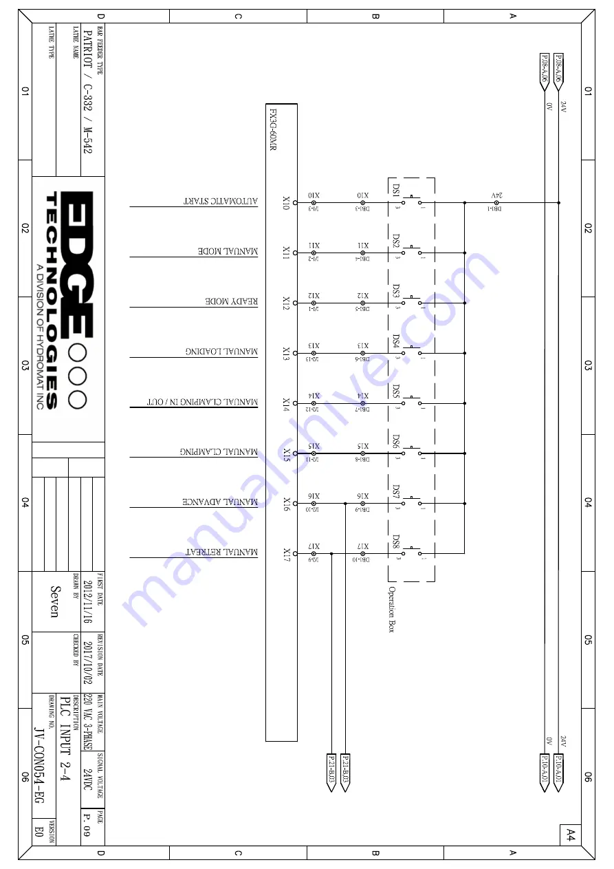 Edge Technologies Patriot 338 Operation Manual Download Page 187