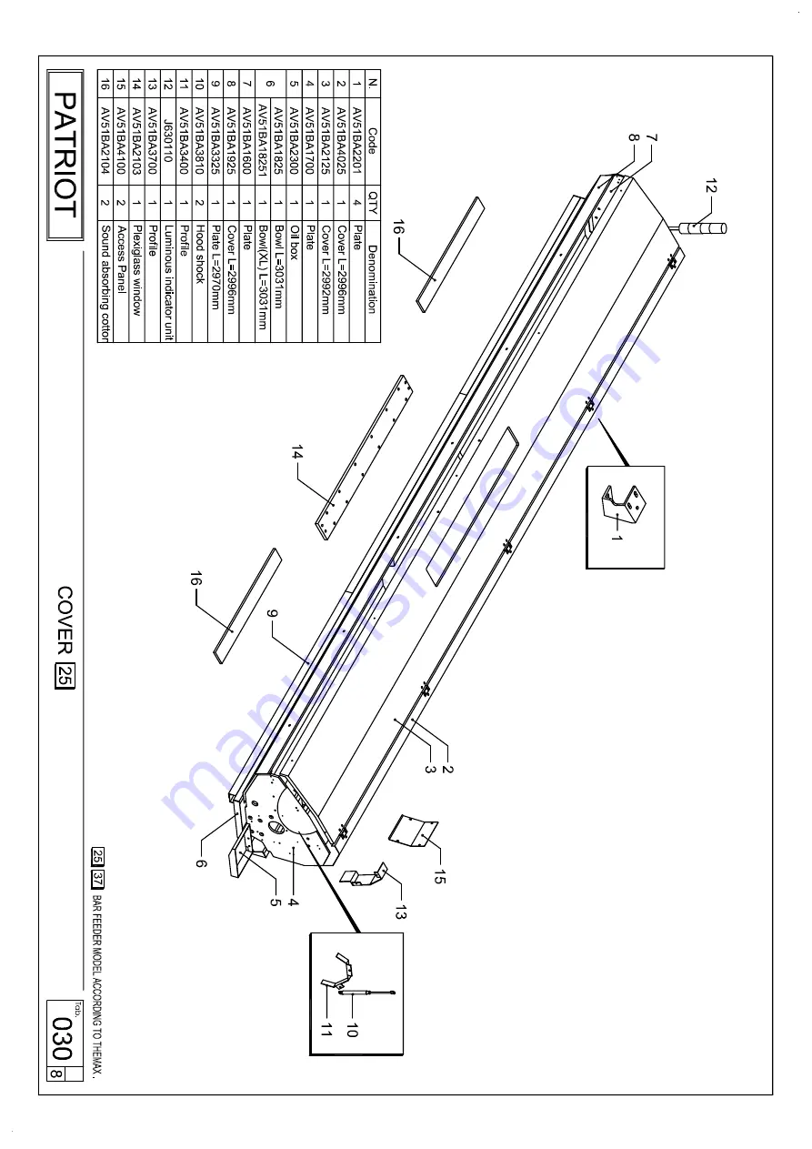 Edge Technologies Patriot 338 Operation Manual Download Page 204