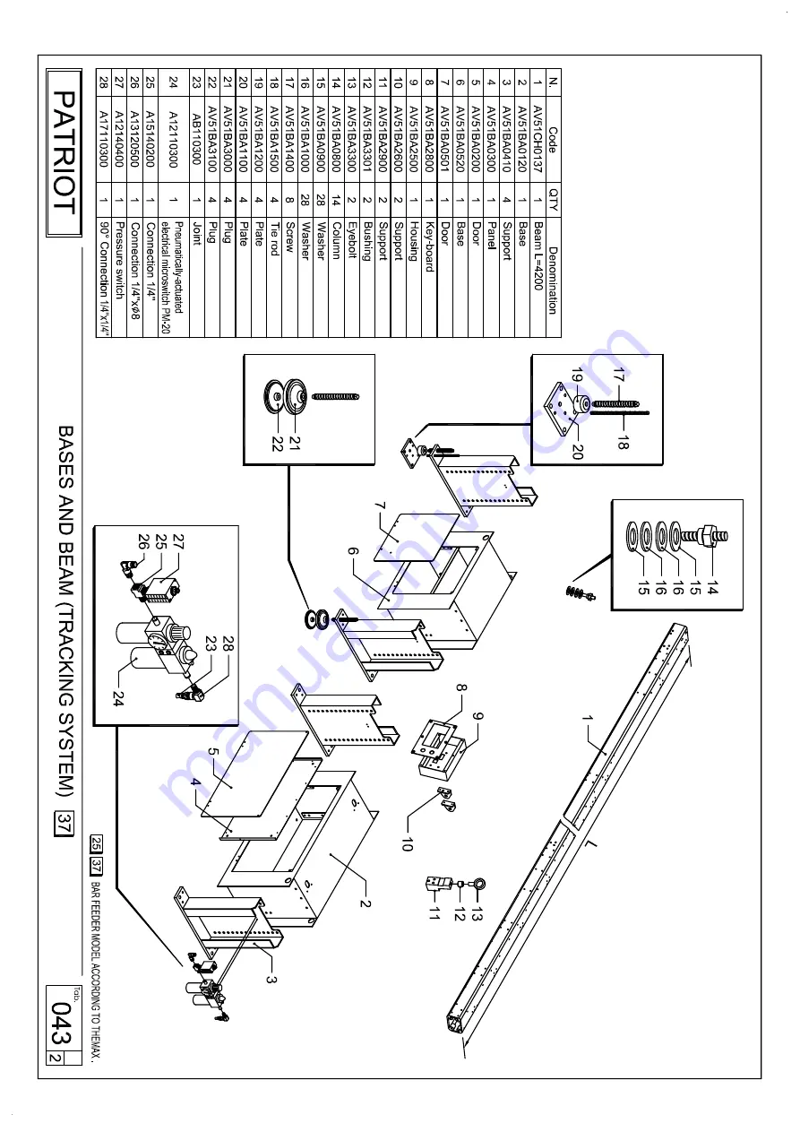 Edge Technologies Patriot 338 Operation Manual Download Page 208