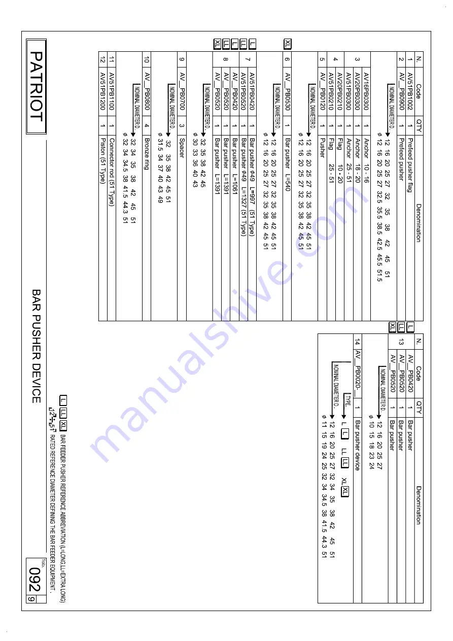 Edge Technologies Patriot 338 Operation Manual Download Page 226