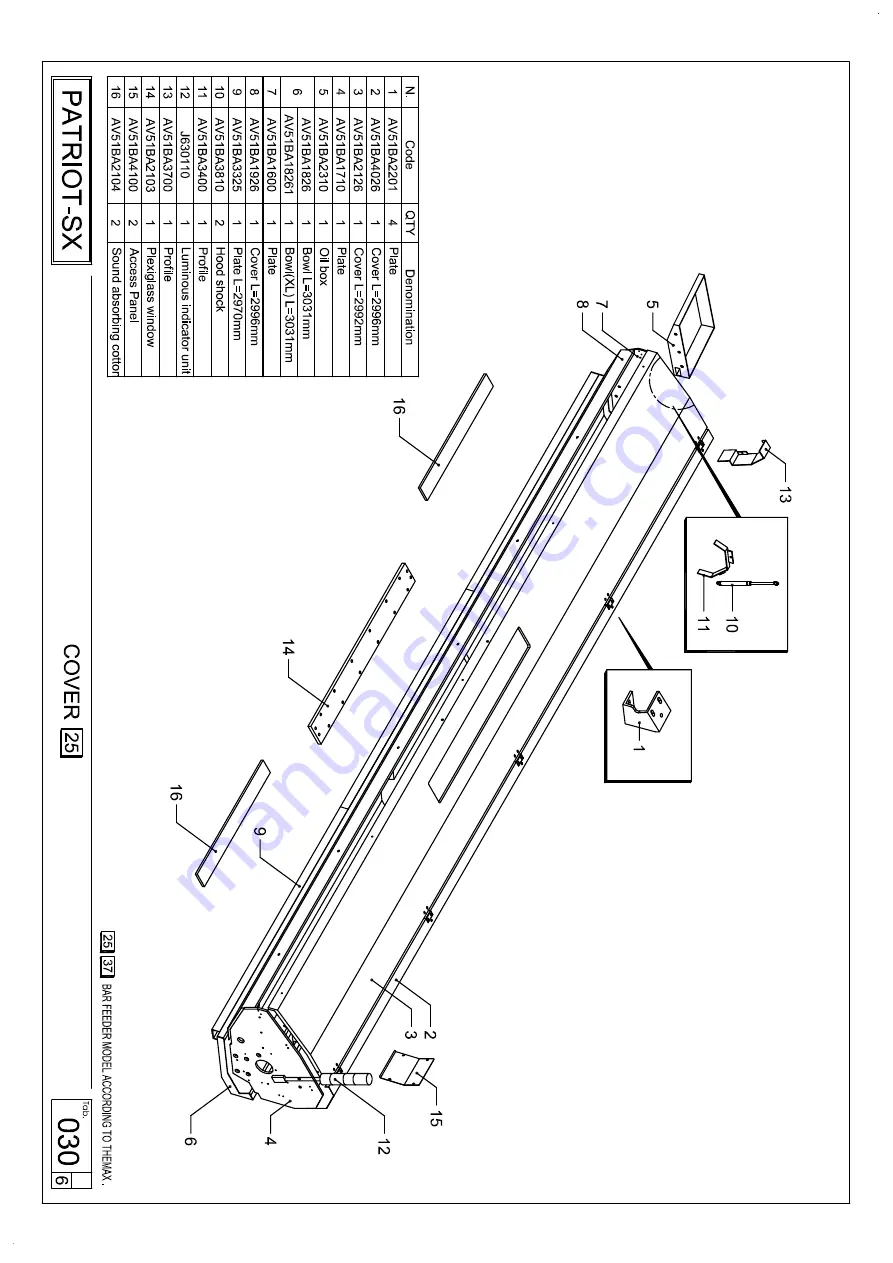 Edge Technologies Patriot 338 Operation Manual Download Page 245