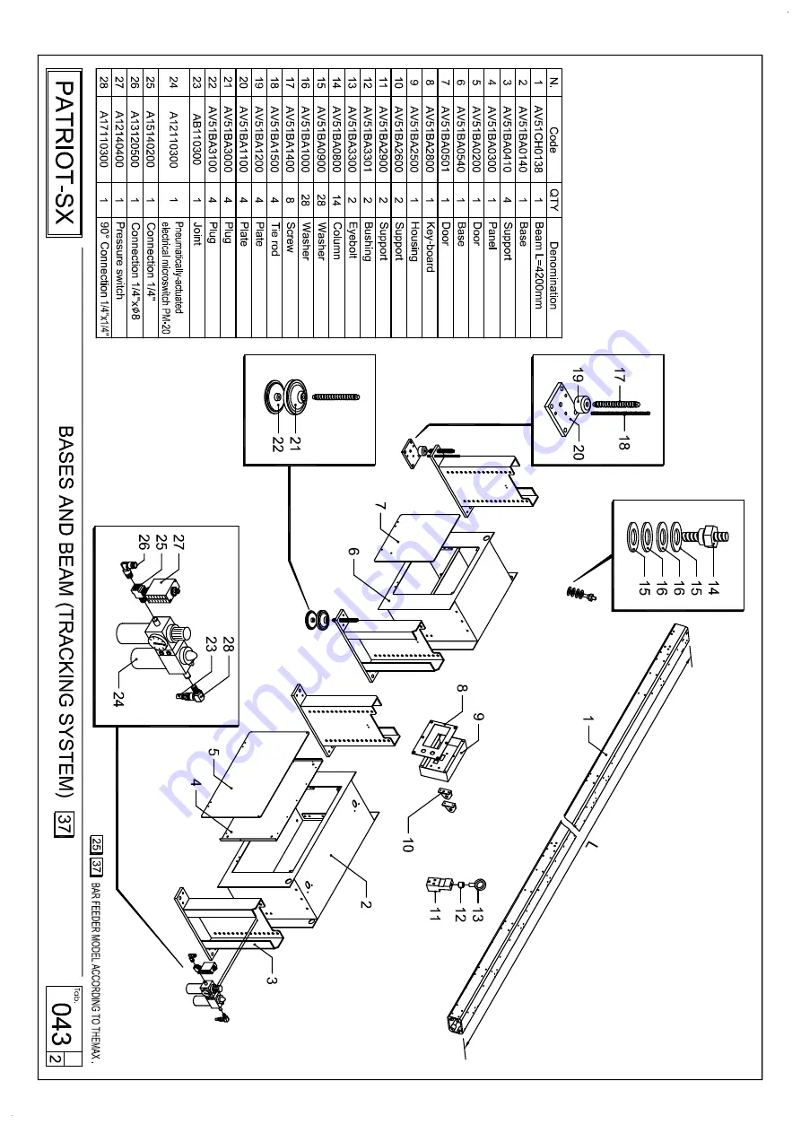 Edge Technologies Patriot 338 Operation Manual Download Page 249