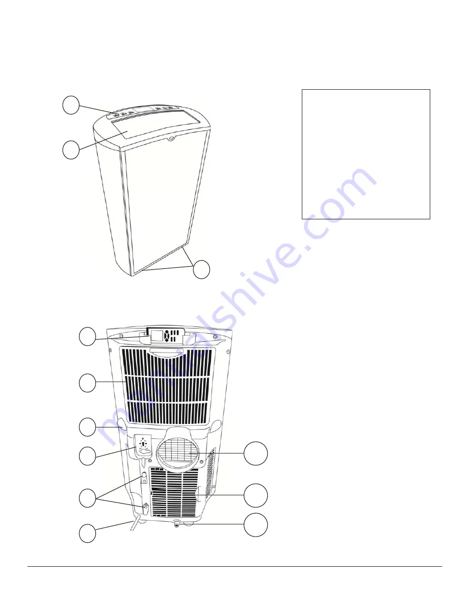 EdgeStar AP14002HS Owner'S Manual Download Page 5