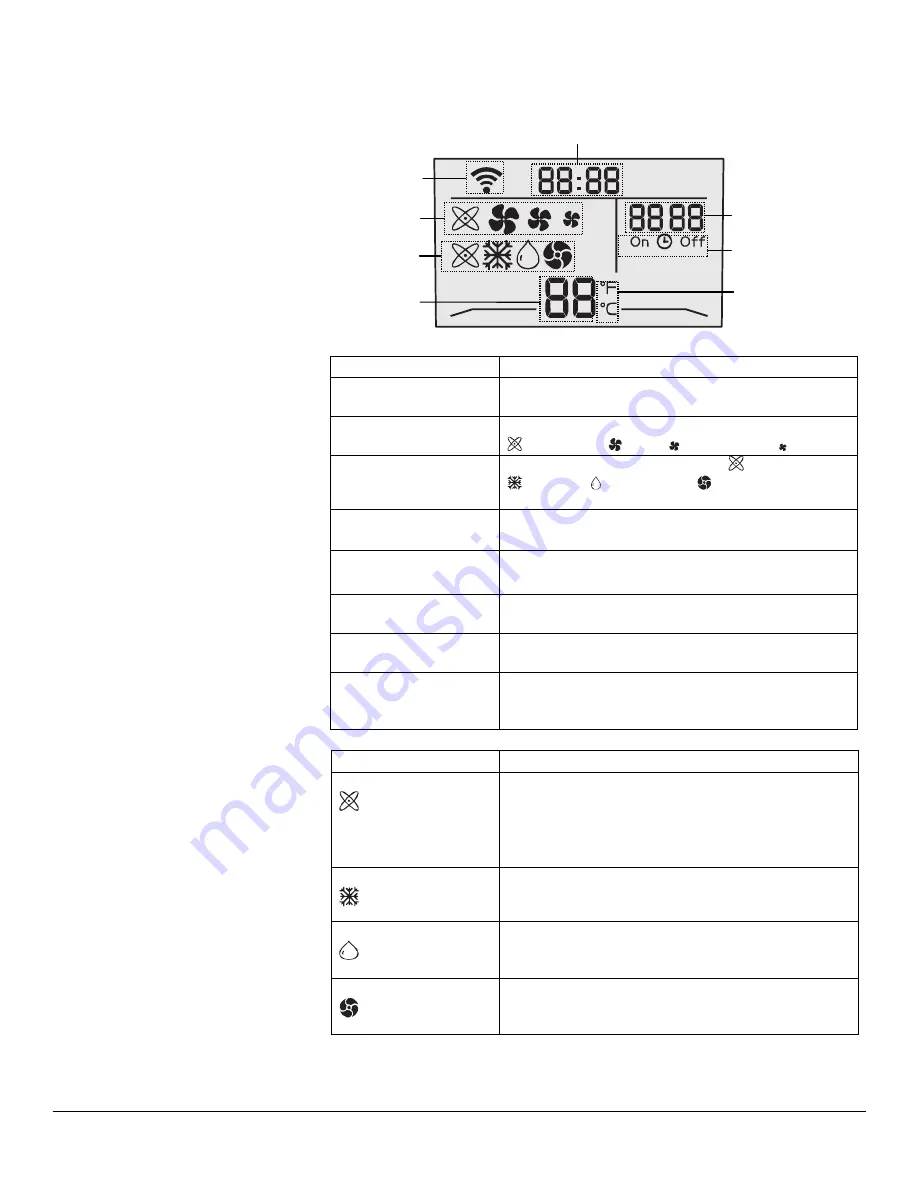 EdgeStar AP14009COM Скачать руководство пользователя страница 14