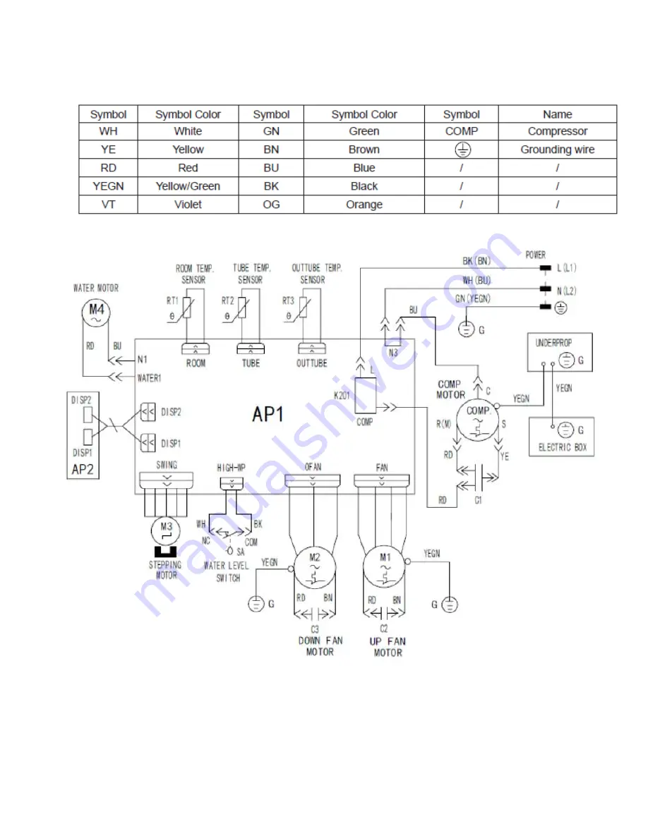 EdgeStar AP16000G Скачать руководство пользователя страница 10