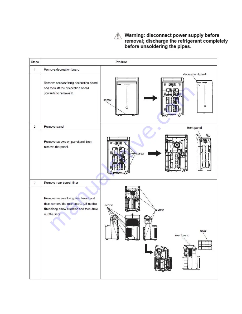 EdgeStar AP16000G Service Manual Download Page 17