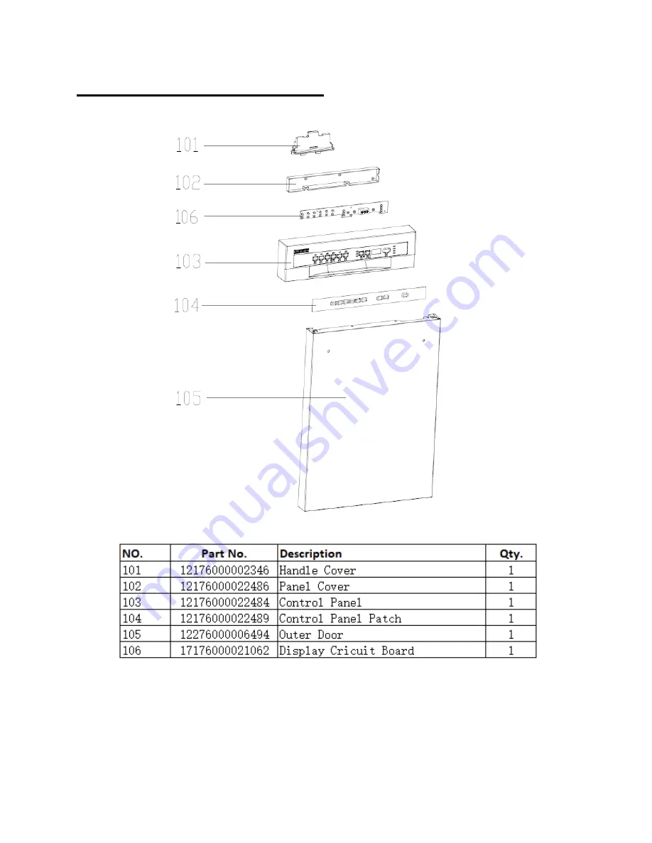 EdgeStar BIDW1802 Service Manual Download Page 31