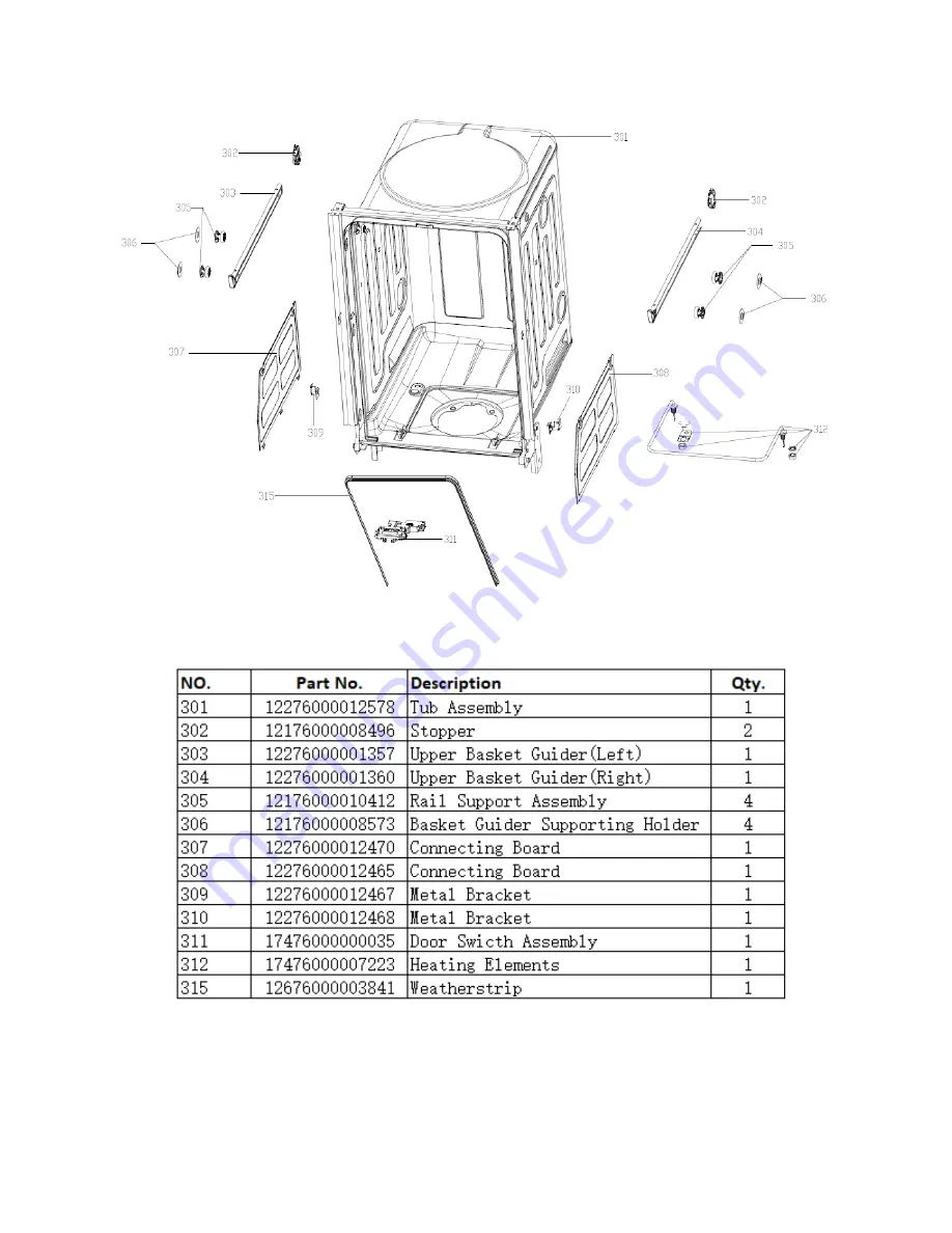 EdgeStar BIDW1802 Service Manual Download Page 33